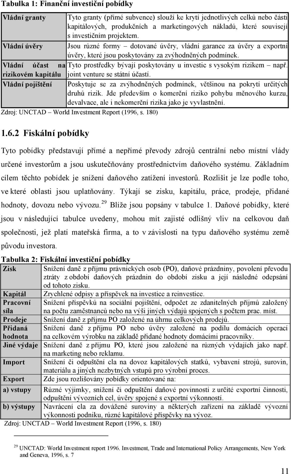 Jsou různé formy dotované úvěry, vládní garance za úvěry a exportní úvěry, které jsou poskytovány za zvýhodněných podmínek. Tyto prostředky bývají poskytovány u investic s vysokým rizikem např.