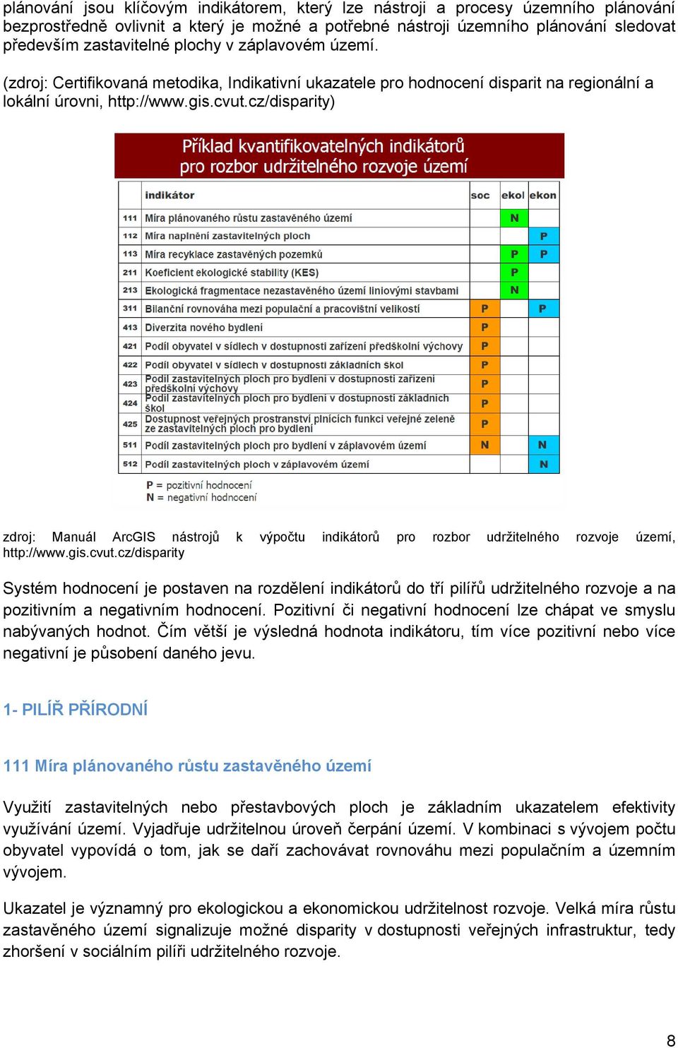 cz/disparity) zdroj: Manuál ArcGIS nástrojů k výpočtu indikátorů pro rozbor udržitelného rozvoje území, http://www.gis.cvut.