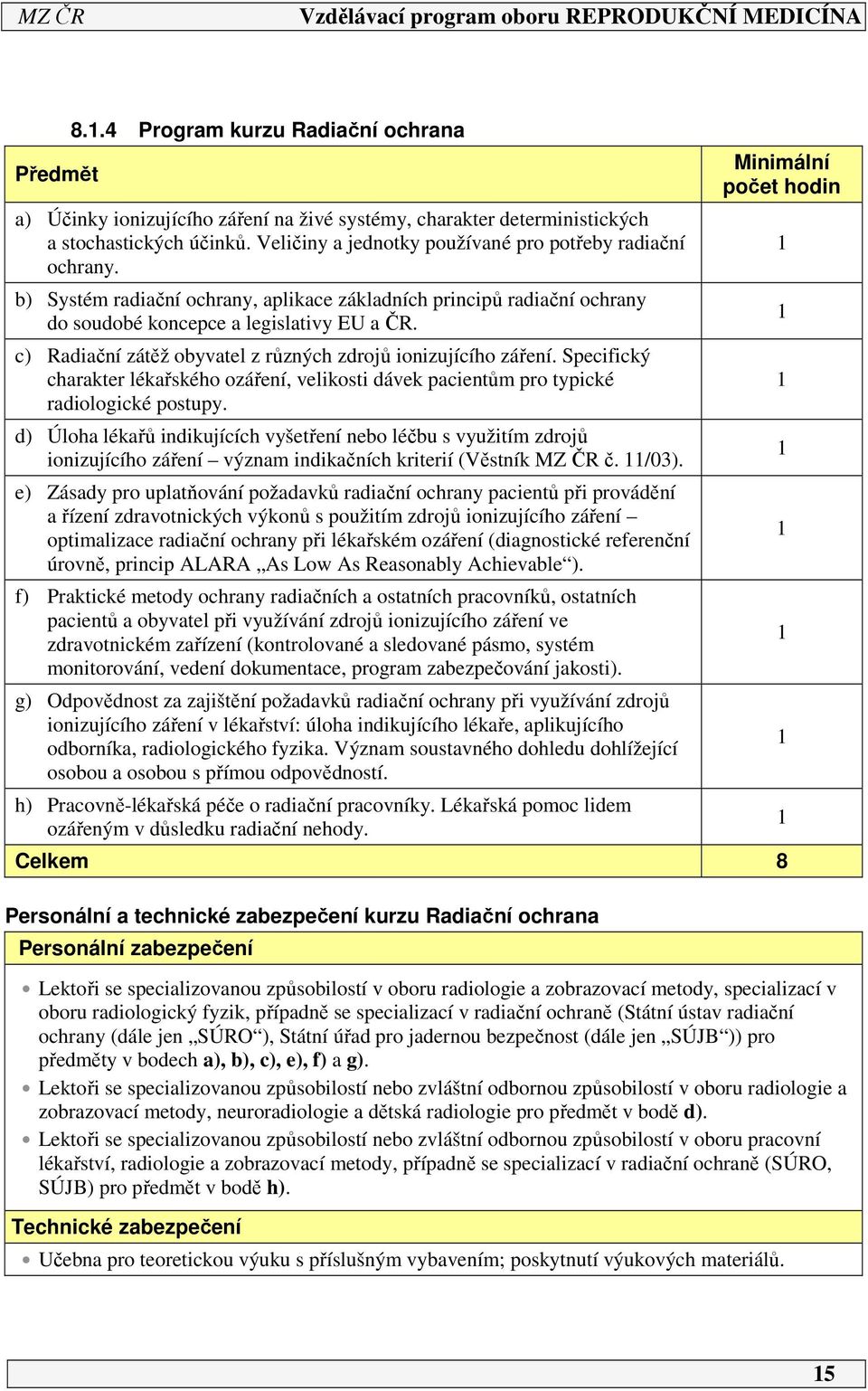 c) Radiační zátěž obyvatel z různých zdrojů ionizujícího záření. Specifický charakter lékařského ozáření, velikosti dávek pacientům pro typické radiologické postupy.