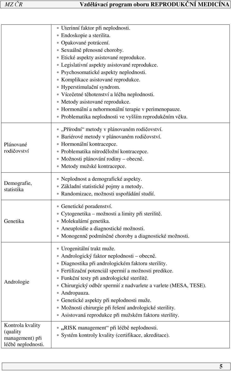 Hormonální a nehormonální terapie v perimenopauze. Problematika neplodnosti ve vyšším reprodukčním věku.