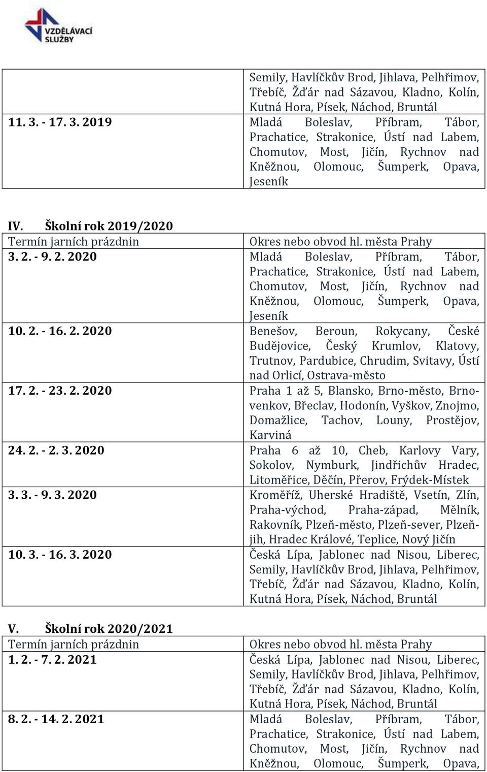 2020 Praha 6 až 10, Cheb, Karlovy Vary, 3. 3. - 9. 3. 2020 Kroměříž, Uherské Hradiště, Vsetín, Zlín, 10. 3. - 16. 3. 2020 Česká Lípa, Jablonec nad Nisou, Liberec, V.