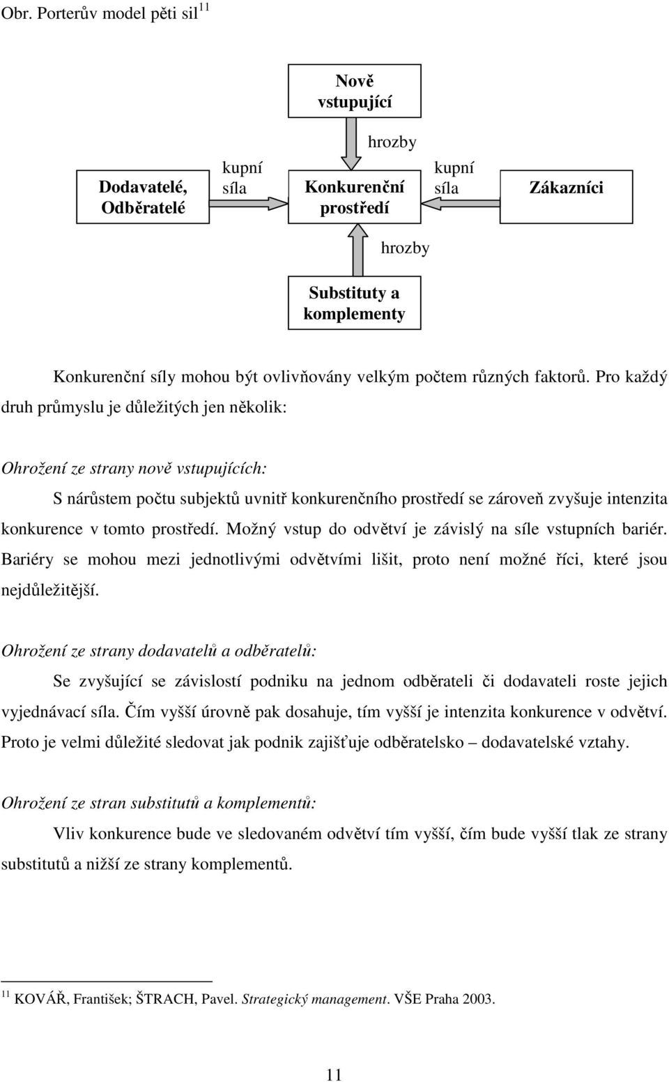 Pro každý druh průmyslu je důležitých jen několik: Ohrožení ze strany nově vstupujících: S nárůstem počtu subjektů uvnitř konkurenčního prostředí se zároveň zvyšuje intenzita konkurence v tomto