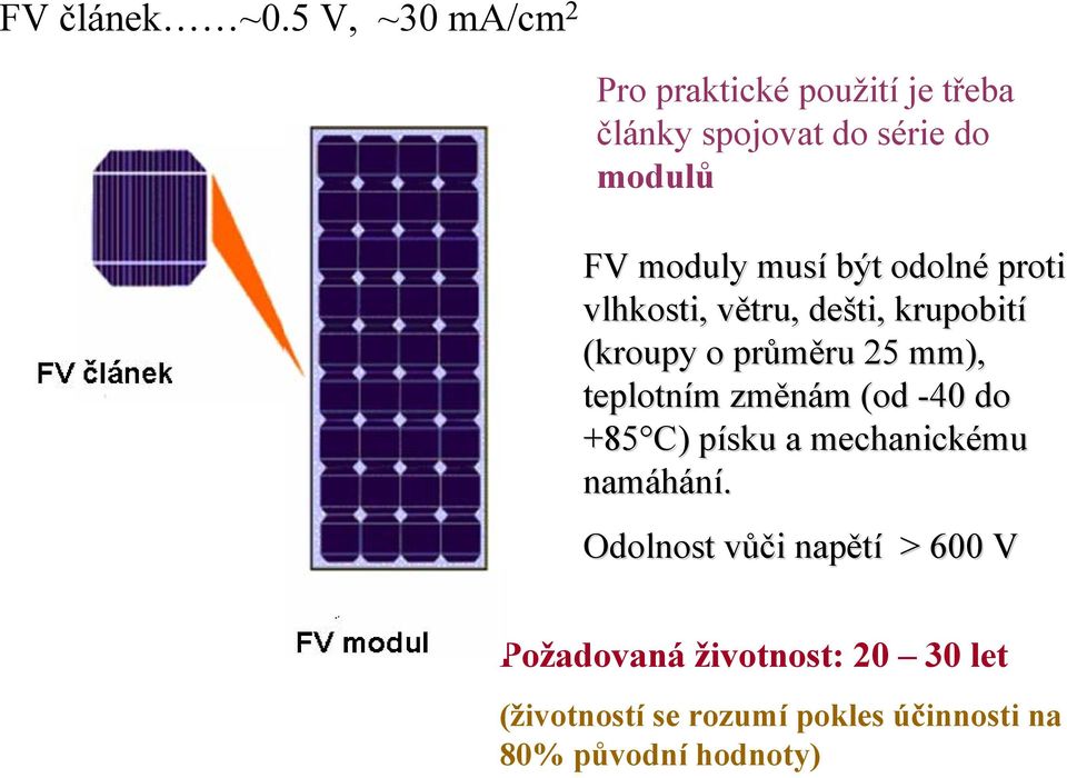 být odolné proti vlhkosti, větru, v dešti, krupobití (kroupy o průměru ru 25 mm), teplotním m