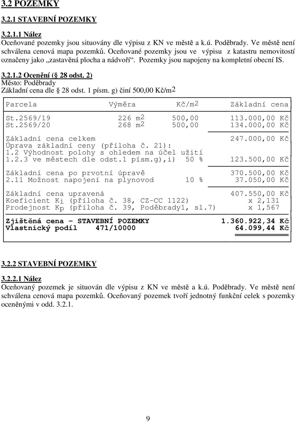 2) Město: Poděbrady Základní cena dle 28 odst. 1 písm. g) činí 500,00 Kč/m2 Parcela Výměra Kč/m2 Základní cena St.2569/19 226 m2 500,00 113.000,00 Kč St.2569/20 268 m2 500,00 134.