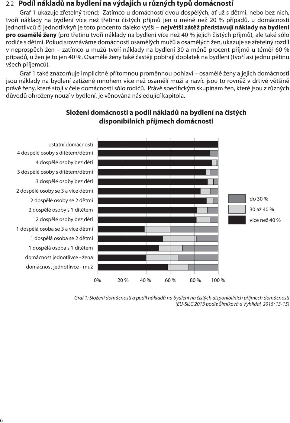 tvoří náklady na bydlení více než 40 % jejich čistých příjmů), ale také sólo rodiče s dětmi.