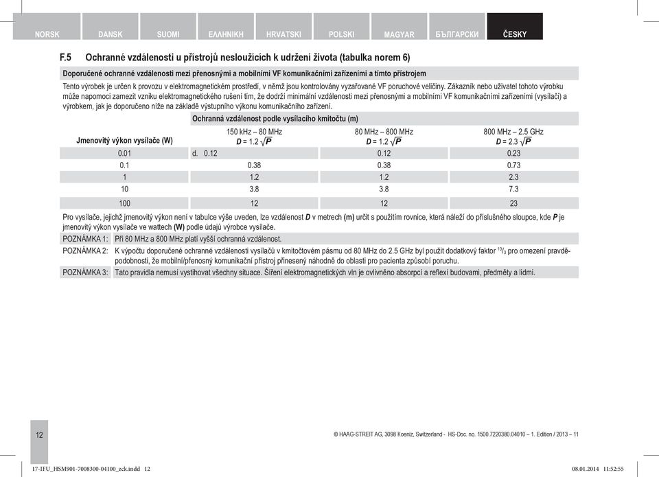 výrobek je určen k provozu v elektromagnetickém prostředí, v němž jsou kontrolovány vyzařované VF poruchové veličiny.