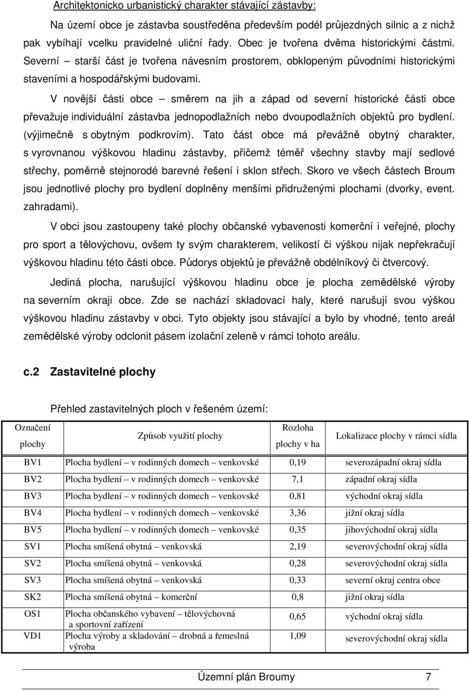 V novější části obce směrem na jih a západ od severní historické části obce převažuje individuální zástavba jednopodlažních nebo dvoupodlažních objektů pro bydlení. (výjimečně s obytným podkrovím).