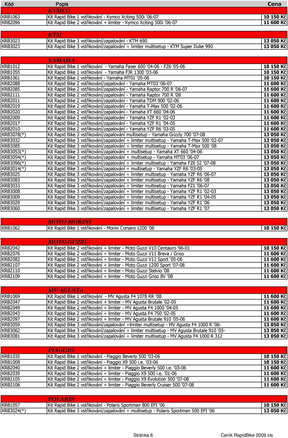 Faser 600 '04-06 - FZ6 '05-06 10 150 Kč KRB1055 Kit Rapid Bike 1 vstřikování - Yamaha FJR 1300 '03-06 10 150 Kč KRB1061 Kit Rapid Bike 1 vstřikování - Yamaha MT01 '05-06 10 150 Kč KRB2088 Kit Rapid