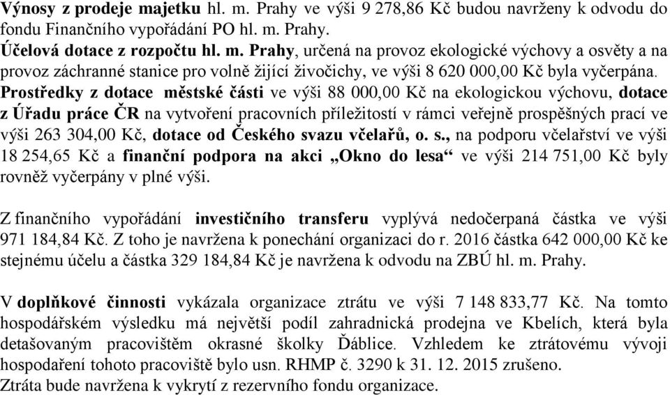 dotace od Českého svazu včelařů, o. s., na podporu včelařství ve výši 18 254,65 Kč a finanční podpora na akci Okno do lesa ve výši 214 751,00 Kč byly rovněž vyčerpány v plné výši.