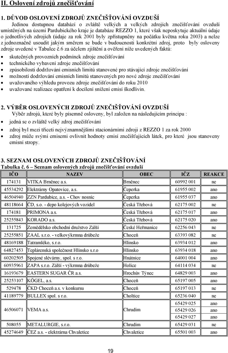 neposkytuje aktuální údaje o jednotlivých zdrojích (údaje za rok 2001 byly zpřístupněny na počátku května roku 2003) a nelze z jednoznačně usoudit jakým směrem se bude v budoucnosti konkrétní zdroj,