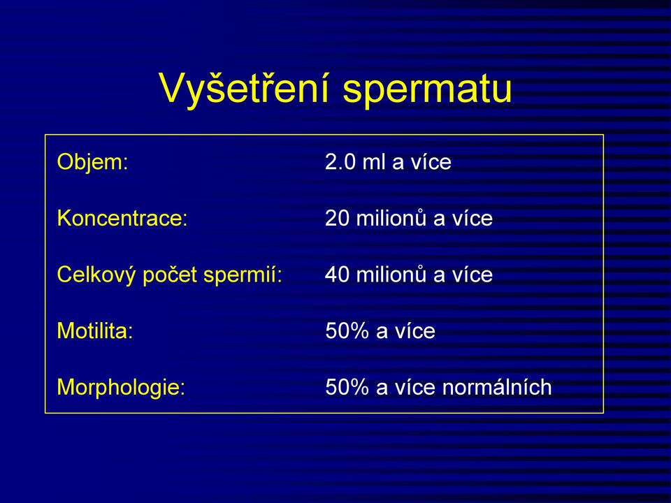 Morphologie: 2.