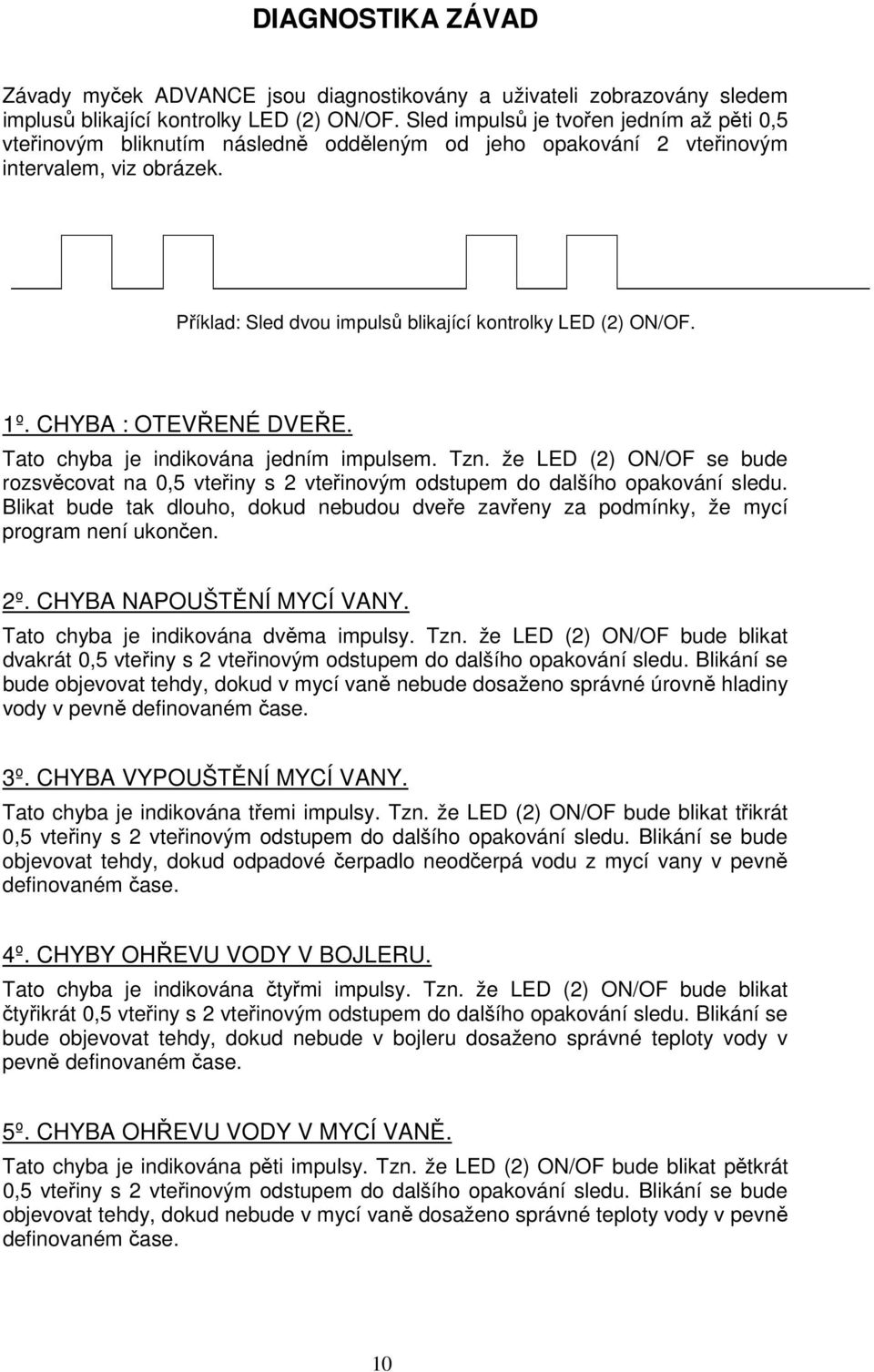 1º. CHYBA : OTEVŘENÉ DVEŘE. Tato chyba je indikována jedním impulsem. Tzn. že LED (2) ON/OF se bude rozsvěcovat na 0,5 vteřiny s 2 vteřinovým odstupem do dalšího opakování sledu.