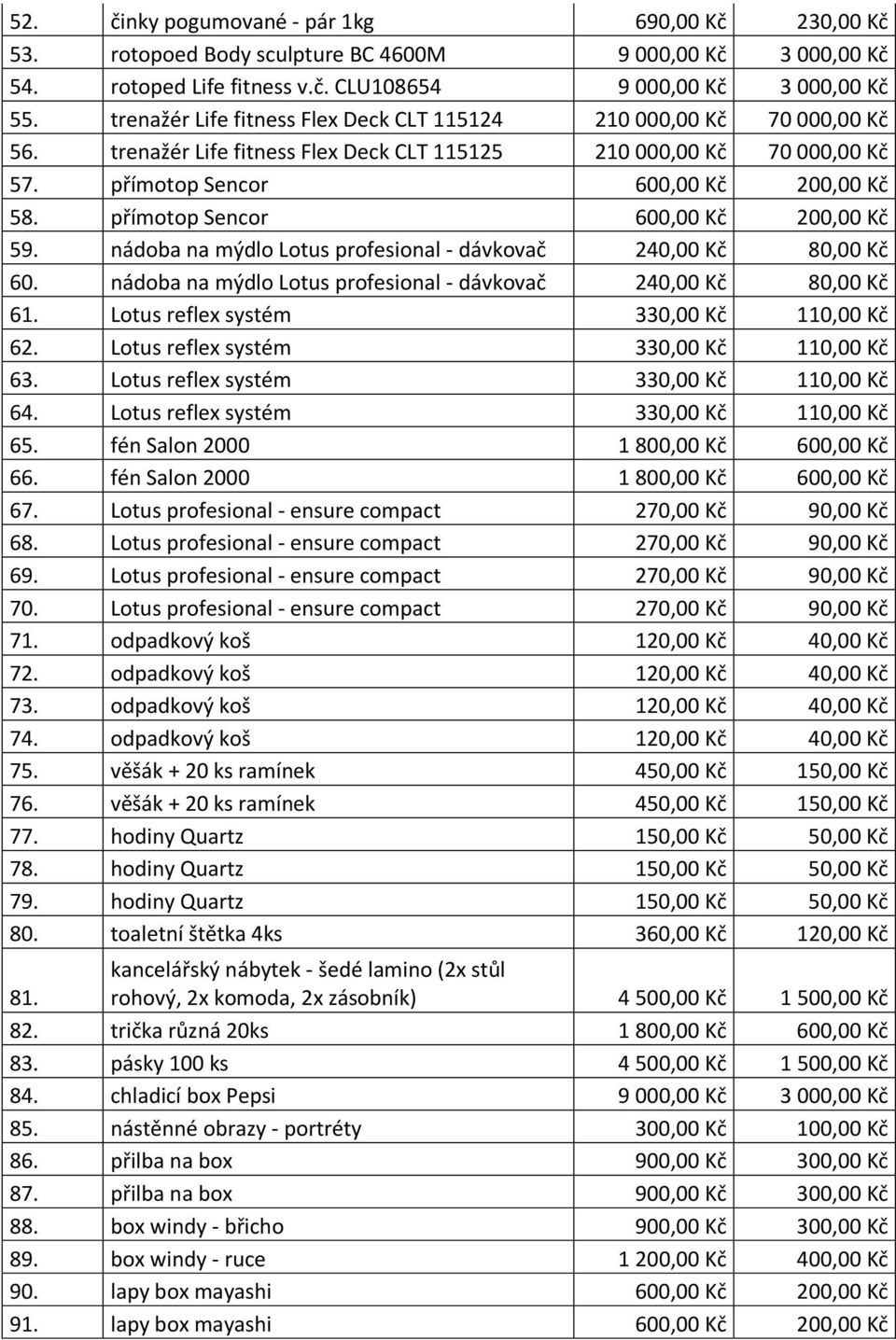 přímotop Sencor 600,00 Kč 200,00 Kč 59. nádoba na mýdlo Lotus profesional - dávkovač 240,00 Kč 80,00 Kč 60. nádoba na mýdlo Lotus profesional - dávkovač 240,00 Kč 80,00 Kč 61.