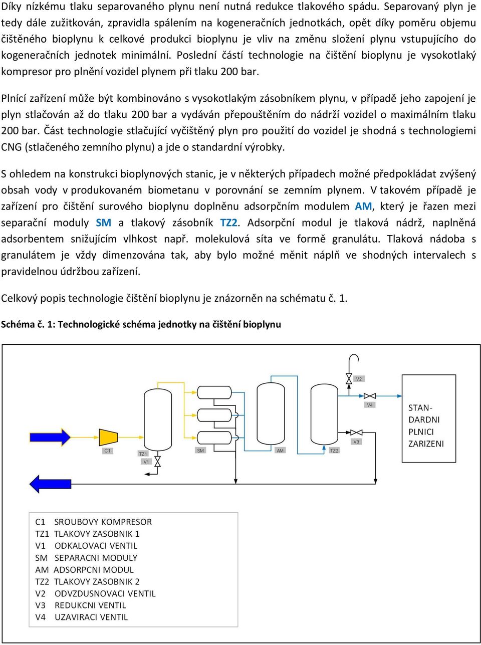 vstupujícího do kogeneračních jednotek minimální. Poslední částí technologie na čišt ní bioplynu je vysokotlaký kompresor pro pln ní vozidel plynem při tlaku 200 bar.