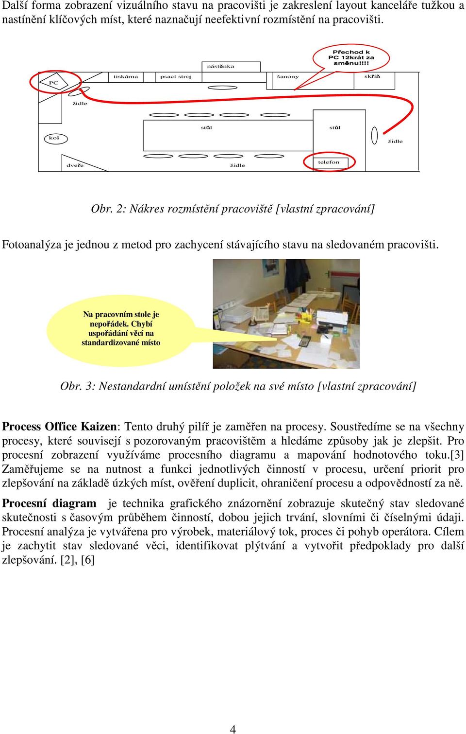 2: Nákres rozmístění pracoviště [vlastní zpracování] Fotoanalýza je jednou z metod pro zachycení stávajícího stavu na sledovaném pracovišti. Na pracovním stole je nepořádek.