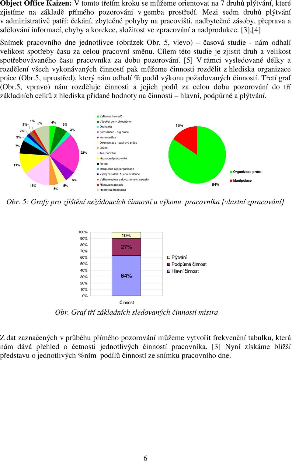 [3],[4] Snímek pracovního dne jednotlivce (obrázek Obr. 5, vlevo) časová studie - nám odhalí velikost spotřeby času za celou pracovní směnu.