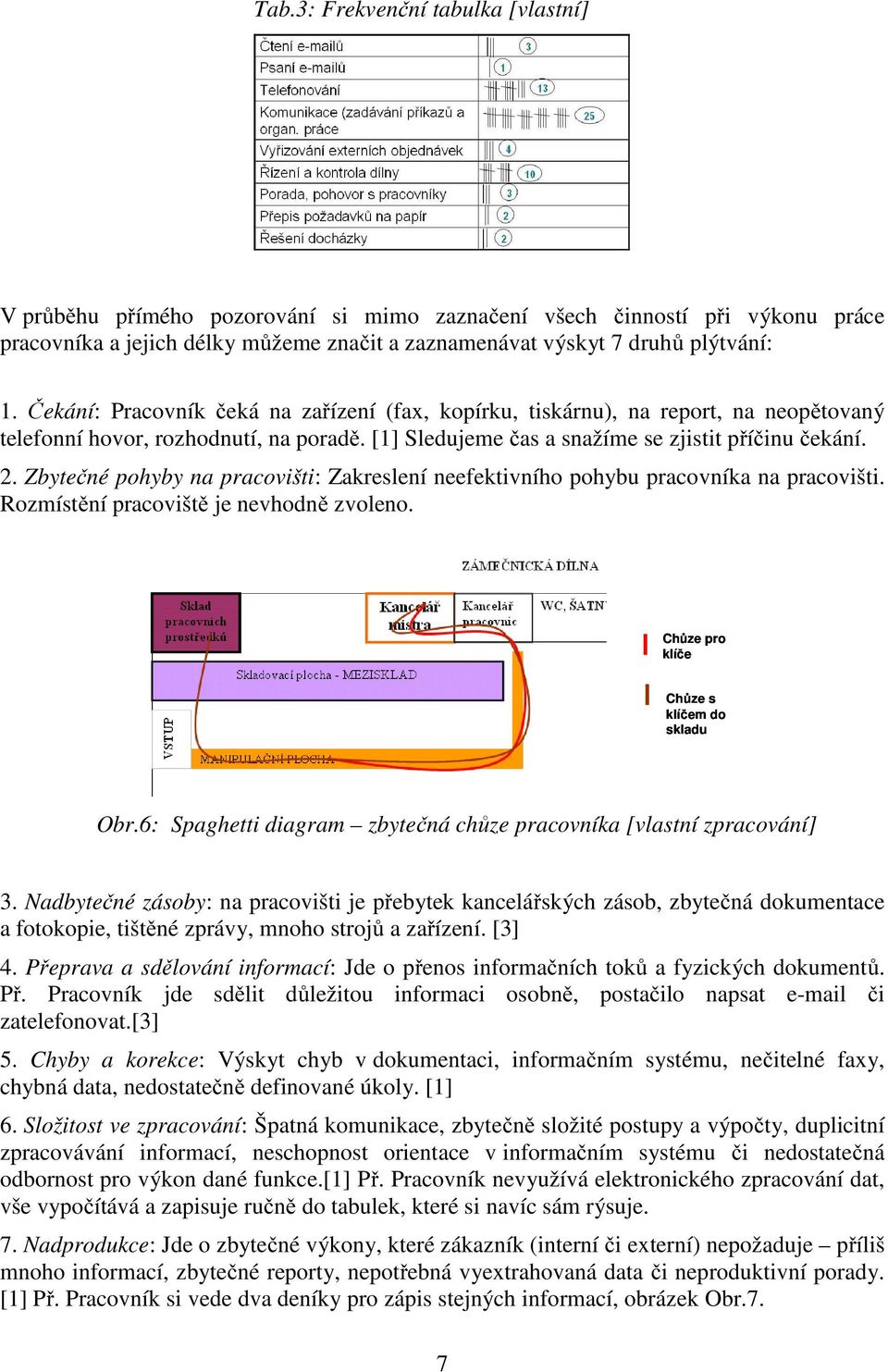 Zbytečné pohyby na pracovišti: Zakreslení neefektivního pohybu pracovníka na pracovišti. Rozmístění pracoviště je nevhodně zvoleno. Chůze pro klíče Chůze s klíčem do skladu Obr.