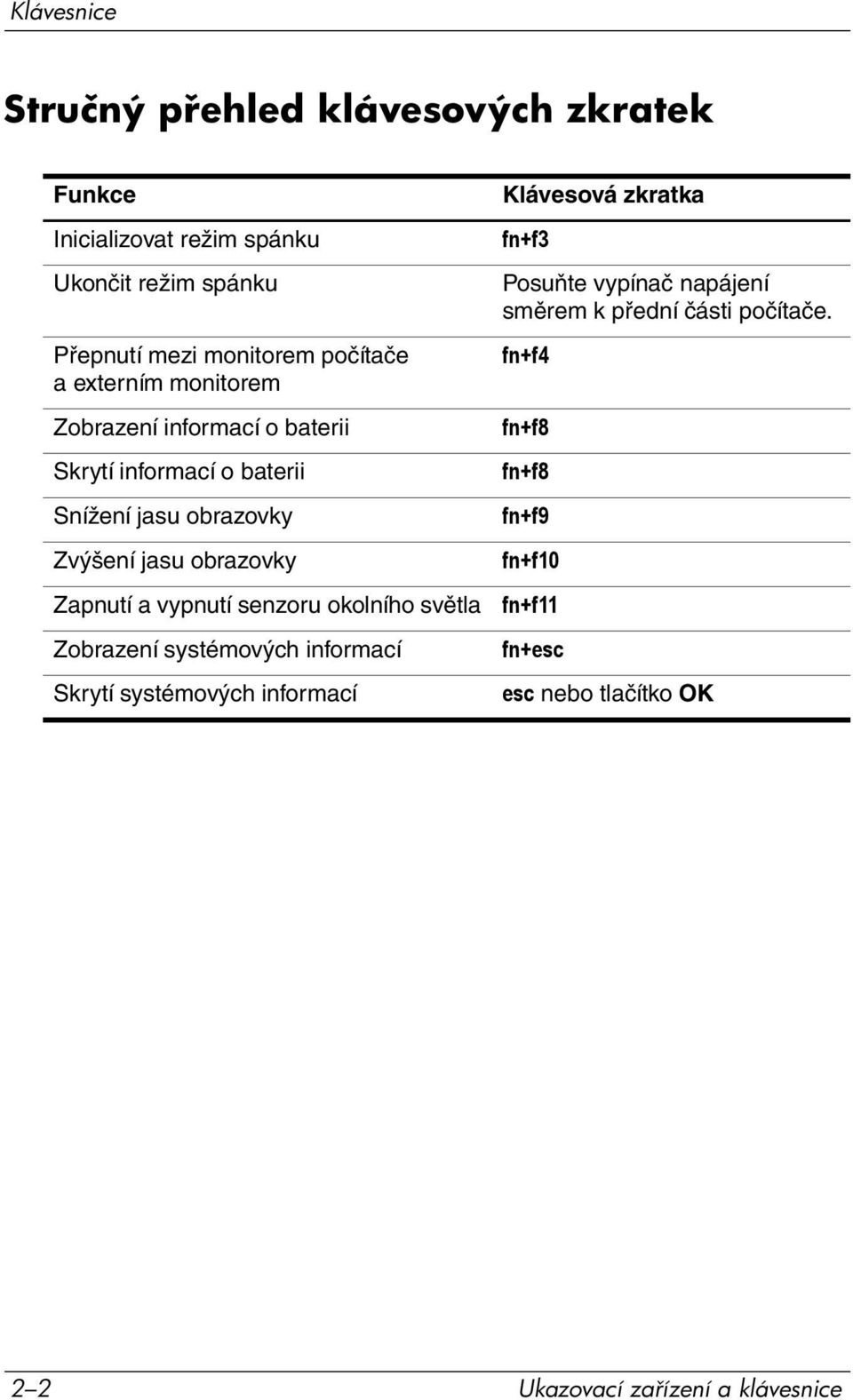 vypnutí senzoru okolního světla Zobrazení systémových informací Skrytí systémových informací Klávesová zkratka fn+f3 Posuňte vypínač