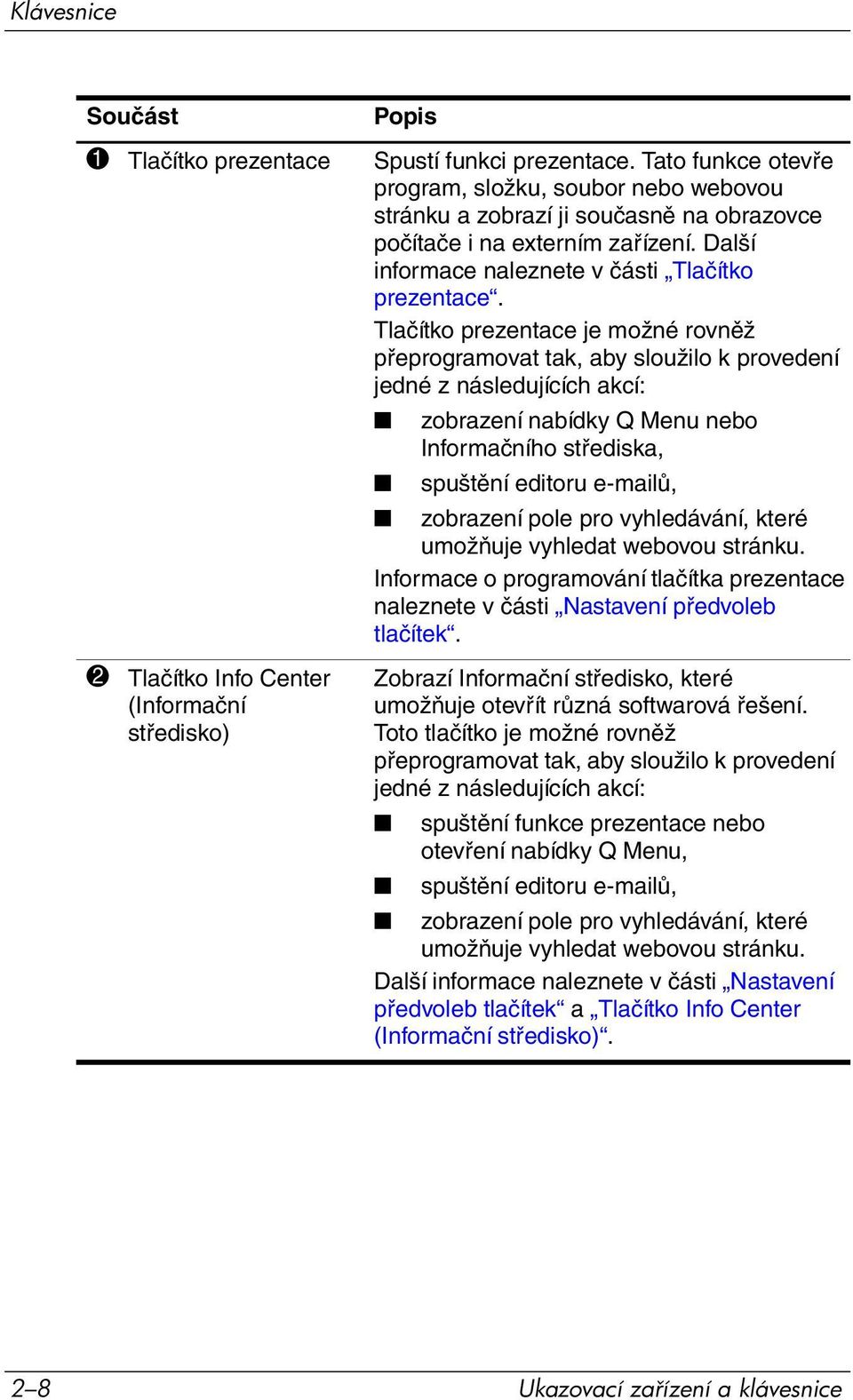 Tlačítko prezentace je možné rovněž přeprogramovat tak, aby sloužilo k provedení jedné z následujících akcí: 2 Tlačítko Info Center (Informační středisko) zobrazení nabídky Q Menu nebo Informačního