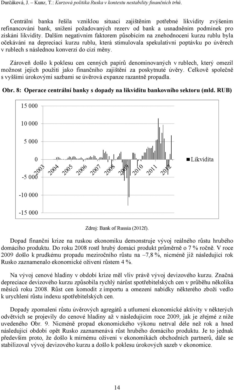 Dalším negativním faktorem působícím na znehodnocení kurzu rublu byla očekávání na depreciaci kurzu rublu, která stimulovala spekulativní poptávku po úvěrech v rublech s následnou konverzí do cizí