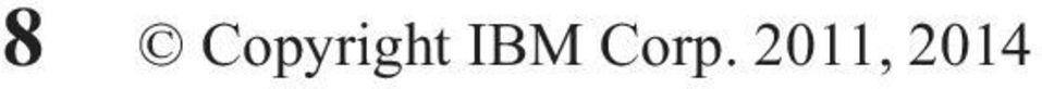 IBM Corp.