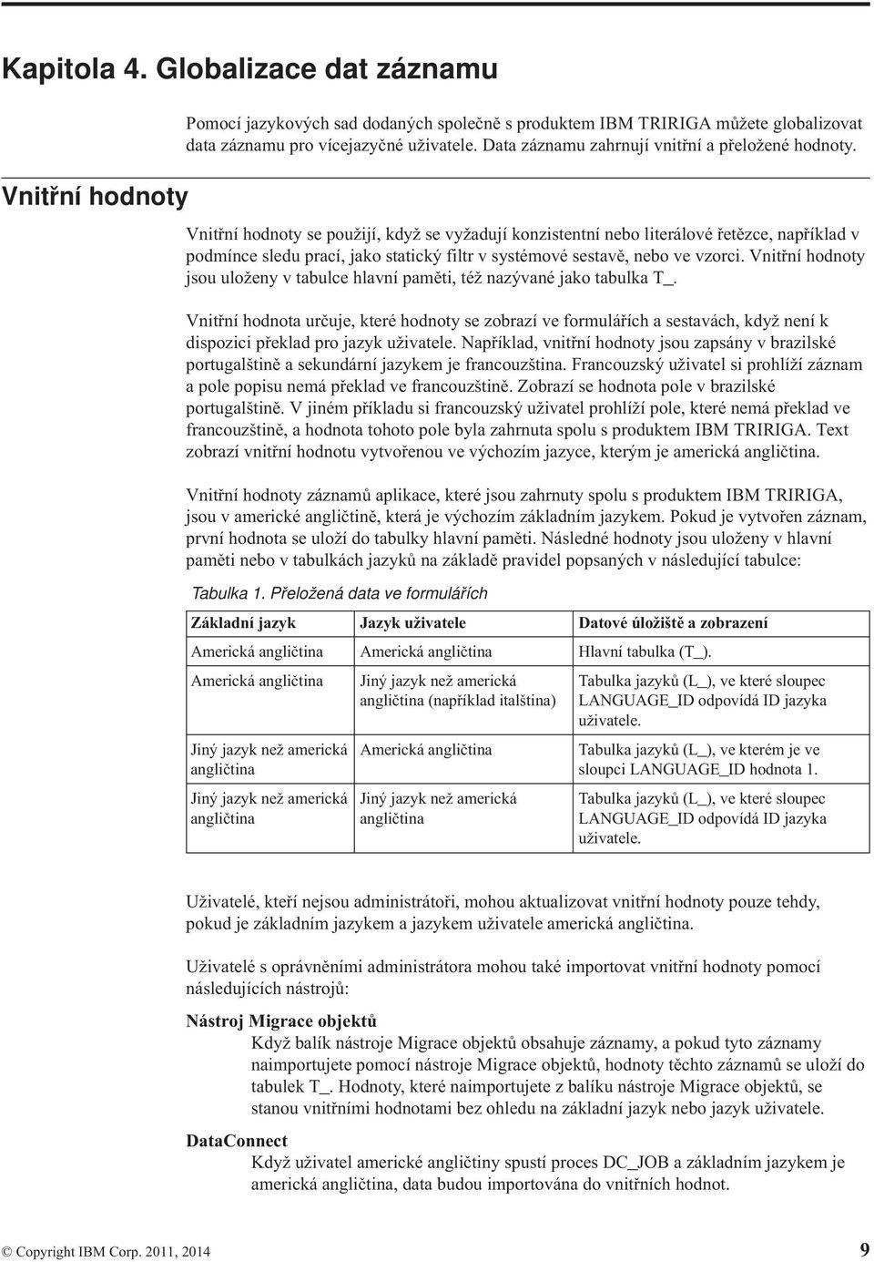 Vnitřní hodnoty se použijí, když se vyžadují konzistentní nebo literálové řetězce, například v podmínce sledu prací, jako statický filtr v systémové sestavě, nebo ve vzorci.