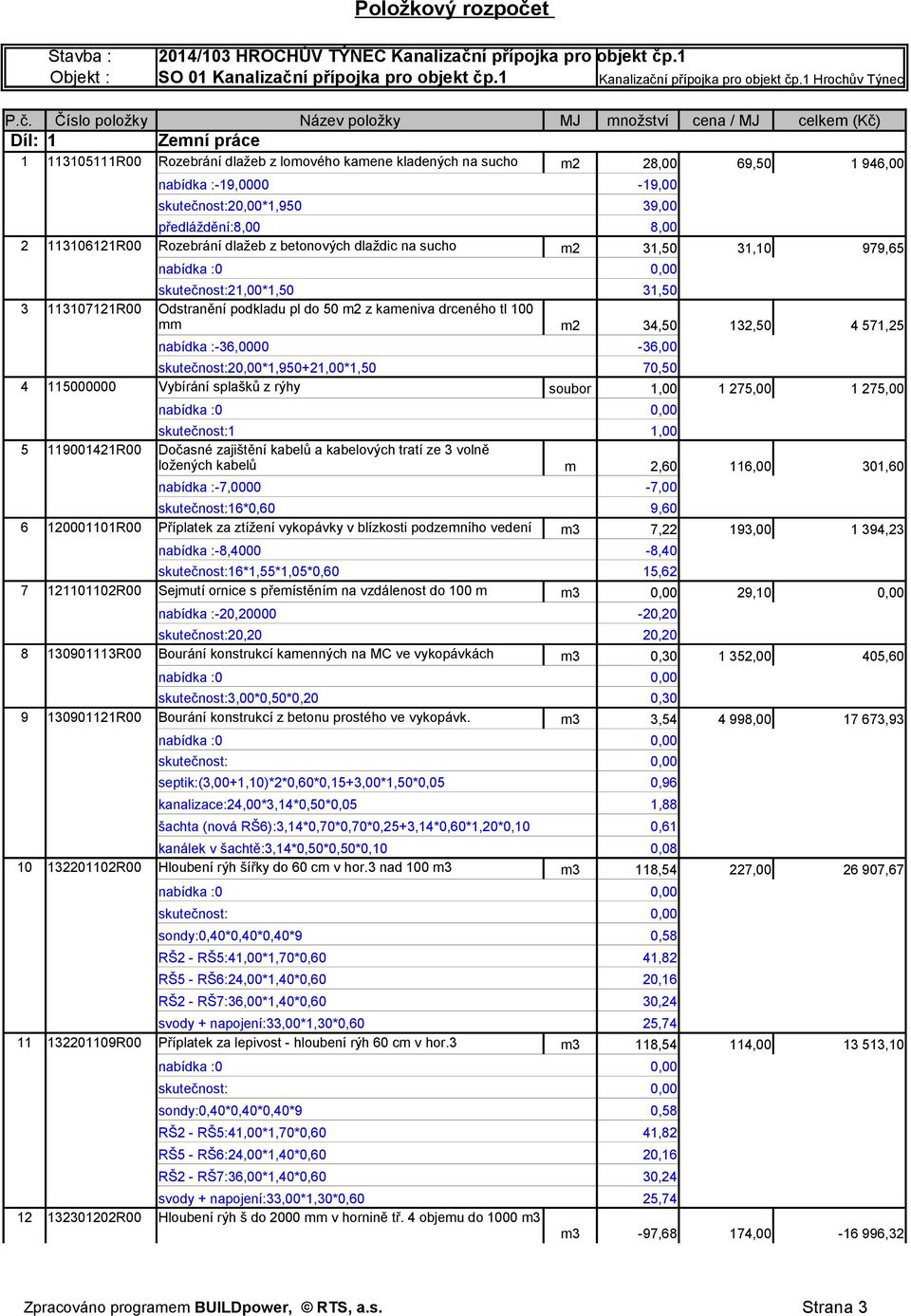 nabídka :-36,0000-36,00 skutečnost:2*1,950+21,00*1,50 70,50 4 115000000 Vybírání splašků z rýhy soubor 1,00 5 119001421R00 Dočasné zajištění kabelů a kabelových tratí ze 3 volně ložených kabelů m