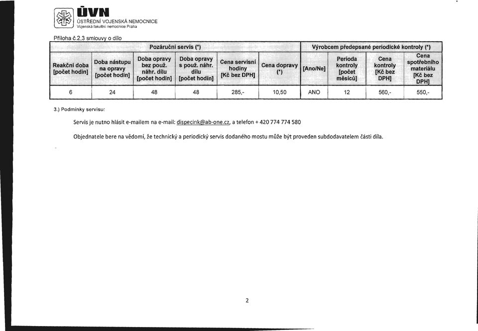[Ano/Ne] Perioda kontroly [pocet misicu] Cena kontroly [Kc bez DPH] Cena spotfebniho materialu [Kc bez DPH] 6 24 48 48 285, 10,50 ANO 12 560, 550, - - --- ------- ------- 3.