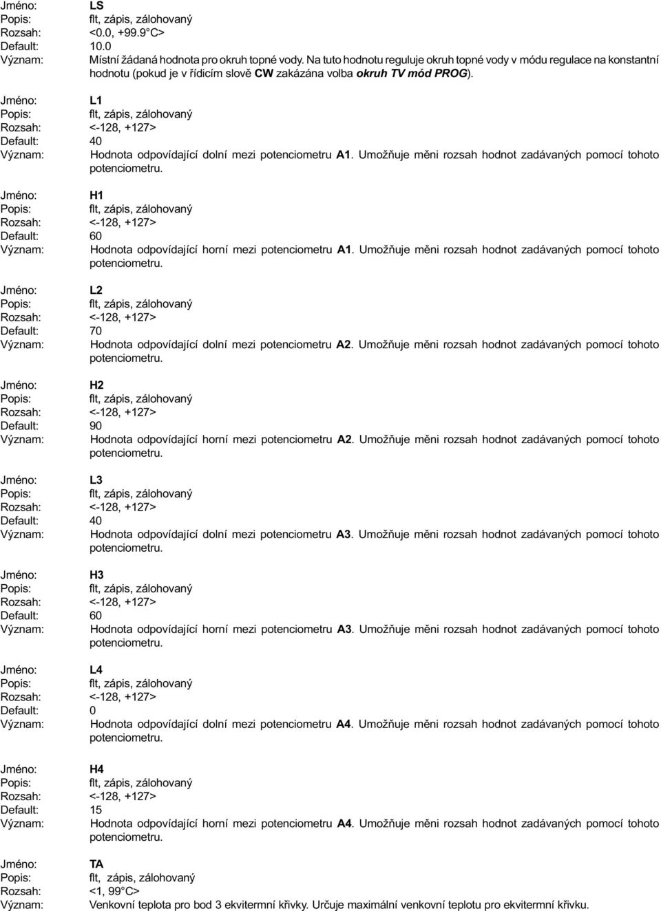 L1 flt, zápis, zálohovaný <-128, +127> Default: 40 Hodnota odpovídající dolní mezi potenciometru A1.