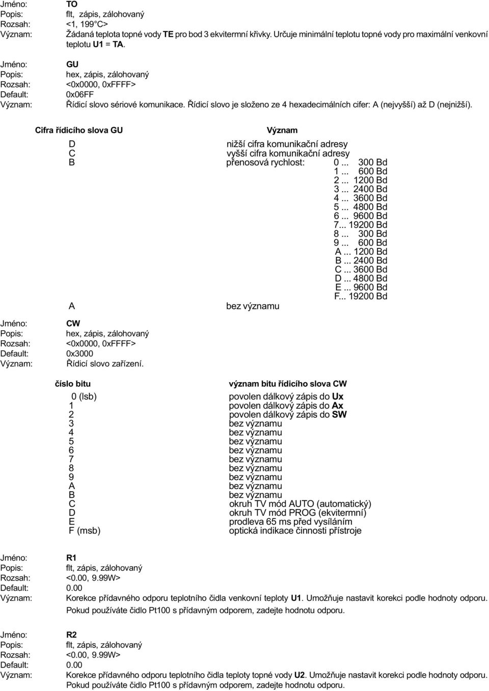 Cifra øídicího slova GU Význam D nižší cifra komunikaèní adresy C vyšší cifra komunikaèní adresy B pøenosová rychlost: 0... 300 Bd 1... 600 Bd 2... 1200 Bd 3... 2400 Bd 4... 3600 Bd 5... 4800 Bd 6.