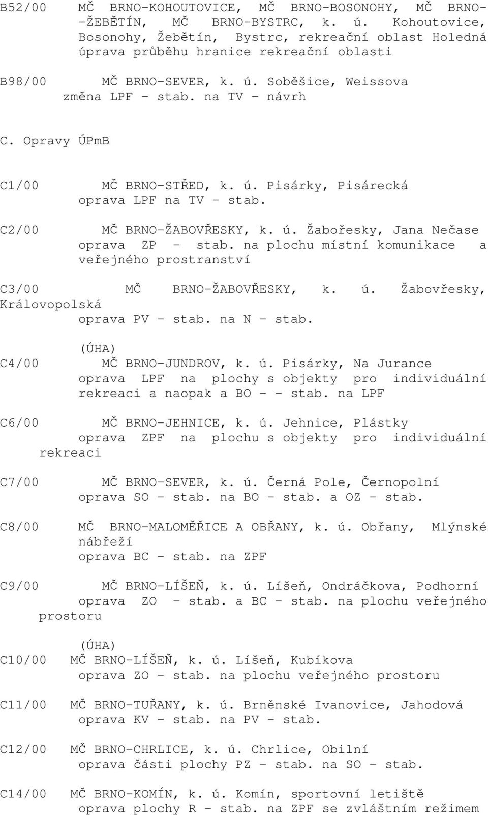 Nečase oprava ZP - stab na plochu místní komunikace a veřejného prostranství C3/00 MČ BRNO-ŽABOVŘESKY, k ú Žabovřesky, Královopolská oprava PV - stab na N - stab (ÚHA) C4/00 MČ BRNO-JUNDROV, k ú