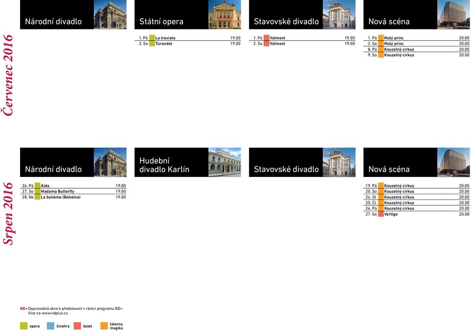 So Kouzelný cirkus Národní divadlo divadlo Karlín Stavovské divadlo Nová scéna Srpen 2016 26. Pá Aida 27.