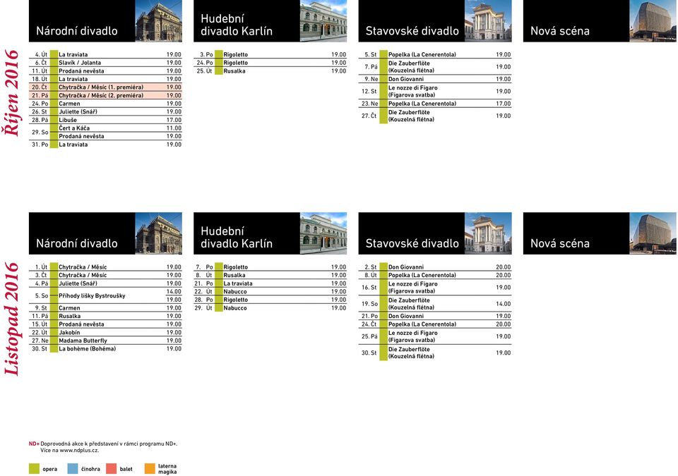 St 23. Ne Popelka (La Cenerentola) 27. Čt Národní divadlo Listopad 2016 1. Út Chytračka / Měsíc 3. Čt Chytračka / Měsíc 4. Pá Juliette (Snář) 5. So Příhody lišky Bystroušky 9. St Carmen 11.