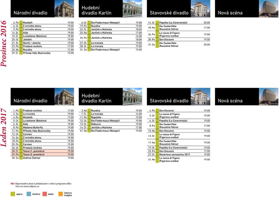 So Die Fledermaus (Netopýr) 15.00 14. St Popelka (La Cenerentola) 18. Ne 26. Po 30. Pá Don Giovanni 31. So Národní divadlo Leden 2017 1. Pá Prodaná nevěsta 2. So La traviata 4. Po Macbeth 5.