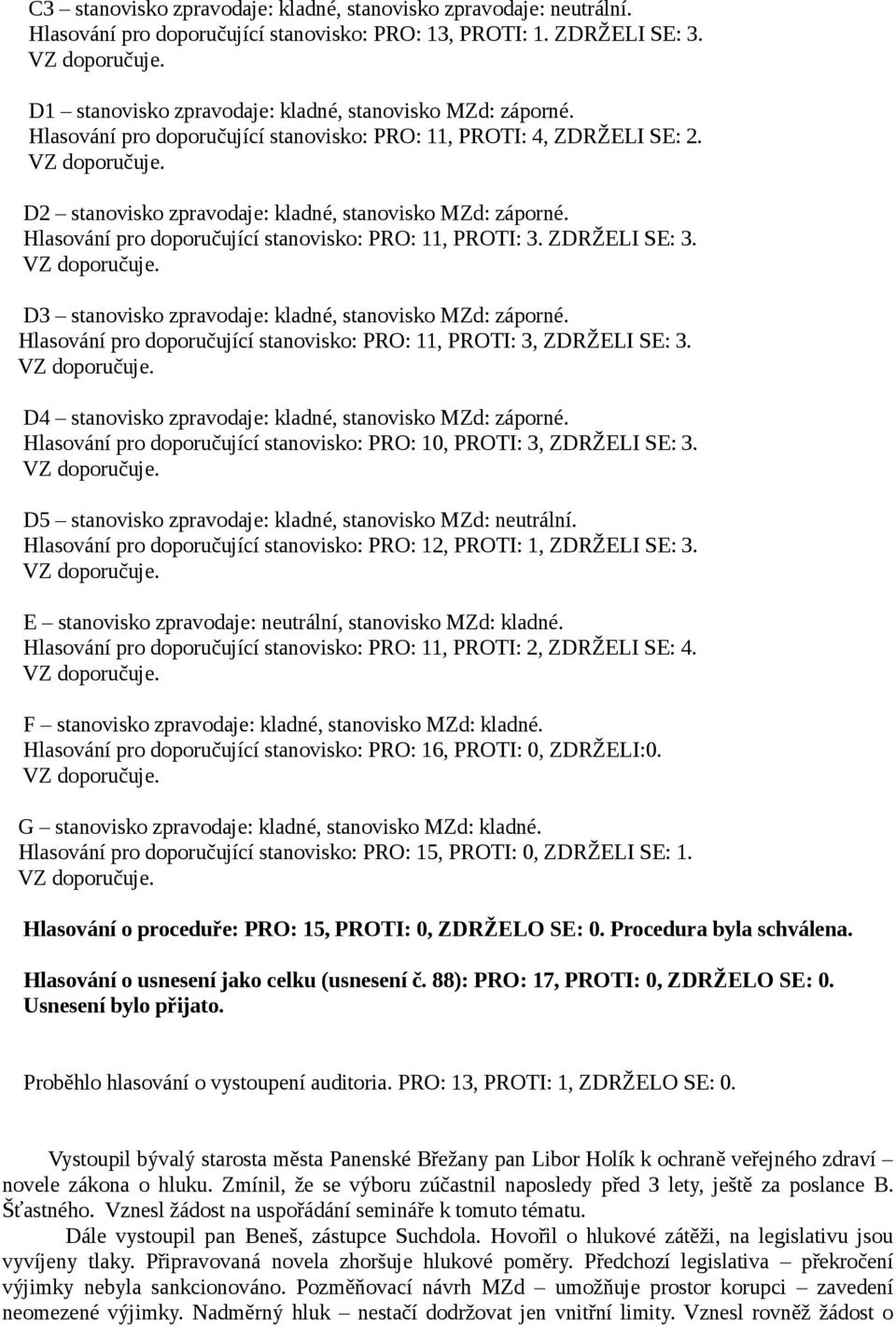 ZDRŽELI SE: 3. D3 stanovisko zpravodaje: kladné, stanovisko MZd: záporné. Hlasování pro doporučující stanovisko: PRO: 11, PROTI: 3, ZDRŽELI SE: 3.