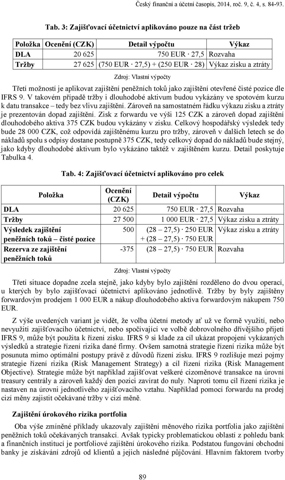 Zdroj: Vlastní výpočty Třetí možností je aplikovat zajištění peněžních toků jako zajištění otevřené čisté pozice dle IFRS 9.