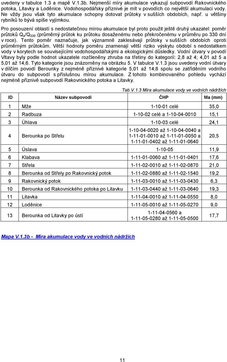 Pro posouzení oblastí s nedostatečnou mírou akumulace byl proto použit ještě druhý ukazatel: poměr průtoků Q a /Q 330 (průměrný průtok ku průtoku dosaženému nebo překročenému v průměru po 330 dní v