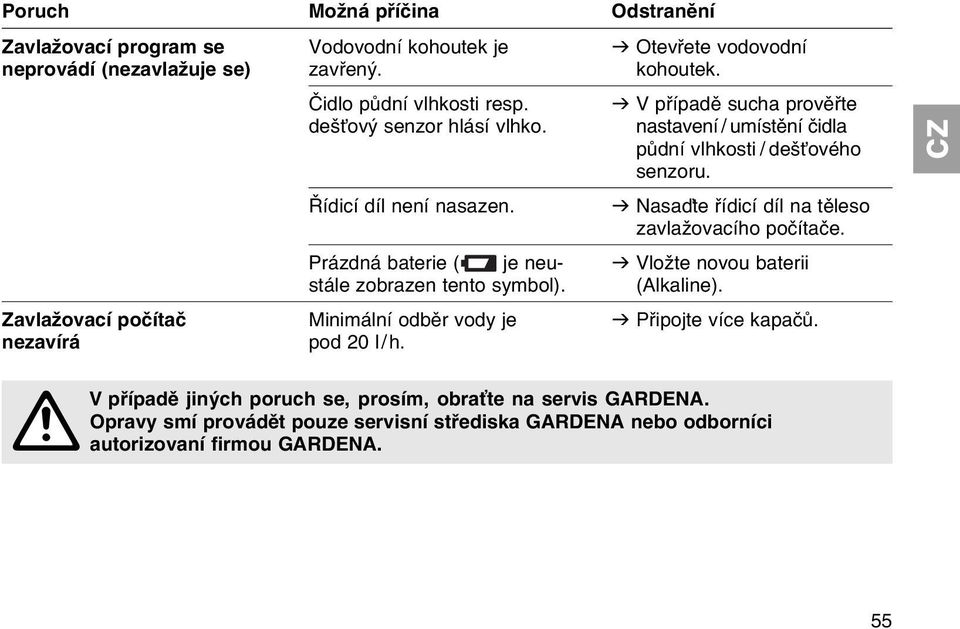 v Nasaďte řídicí díl na těleso zavlažovacího počítače. Prázdná baterie ( je neu- v Vložte novou baterii stále zobrazen tento symbol). (Alkaline).