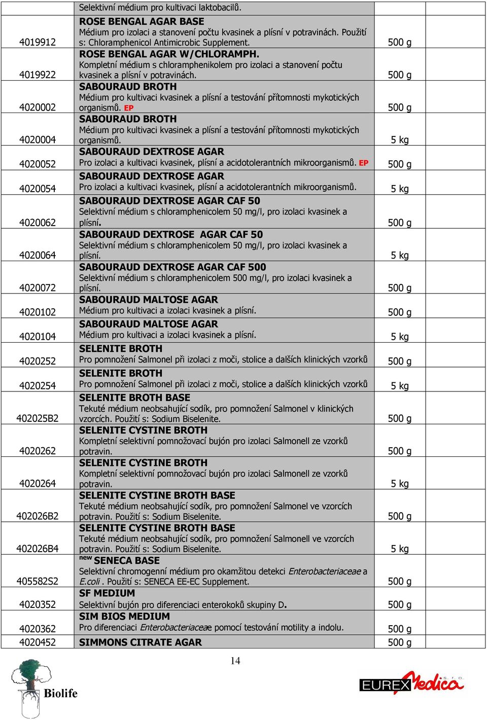 4020002 SABOURAUD BROTH Médium pro kultivaci kvasinek a plísní a testování přítomnosti mykotických organismů.