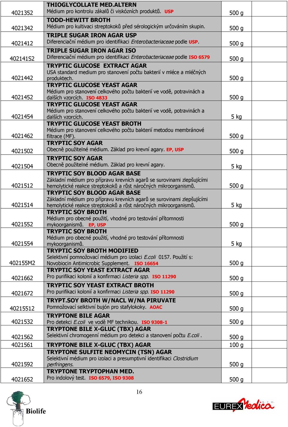 402141S2 TRIPLE SUGAR IRON AGAR ISO Diferenciační médium pro identifikaci Enterobacteriaceae podle ISO 6579 4021442 TRYPTIC GLUCOSE EXTRACT AGAR USA standard medium pro stanovení počtu bakterií v