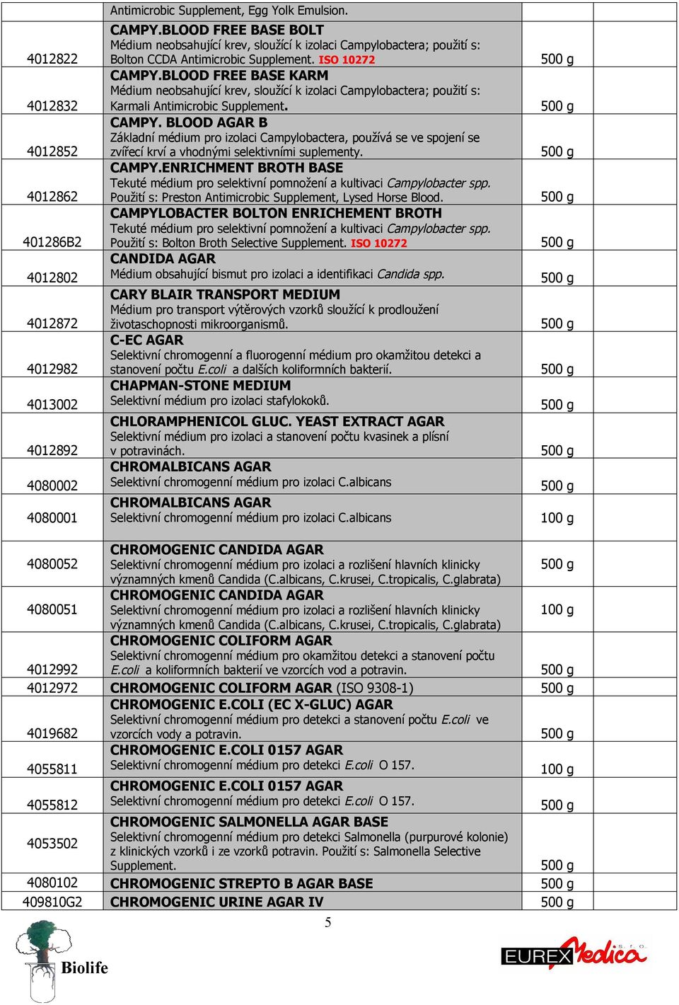 BLOOD FREE BASE KARM Médium neobsahující krev, sloužící k izolaci Campylobactera; použití s: Karmali Antimicrobic Supplement. CAMPY.