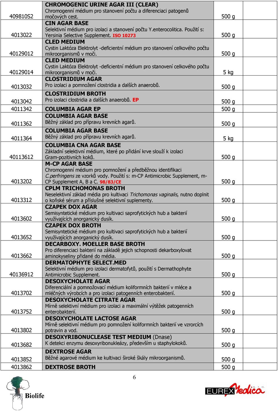 40129014 CLED MEDIUM Cystin Laktóza Elektrolyt -deficientní médium pro stanovení celkového počtu mikroorganismů v moči. 4013032 CLOSTRIDIUM AGAR Pro izolaci a pomnožení clostridia a dalších anaerobů.