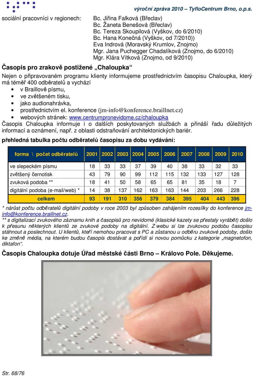 Klára Vítková (Znojmo, od 9/21) Časopis pro zrakově postižené Chaloupka Nejen o připravovaném programu klienty informujeme prostřednictvím časopisu Chaloupka, který má téměř 4 odběratelů a vychází v