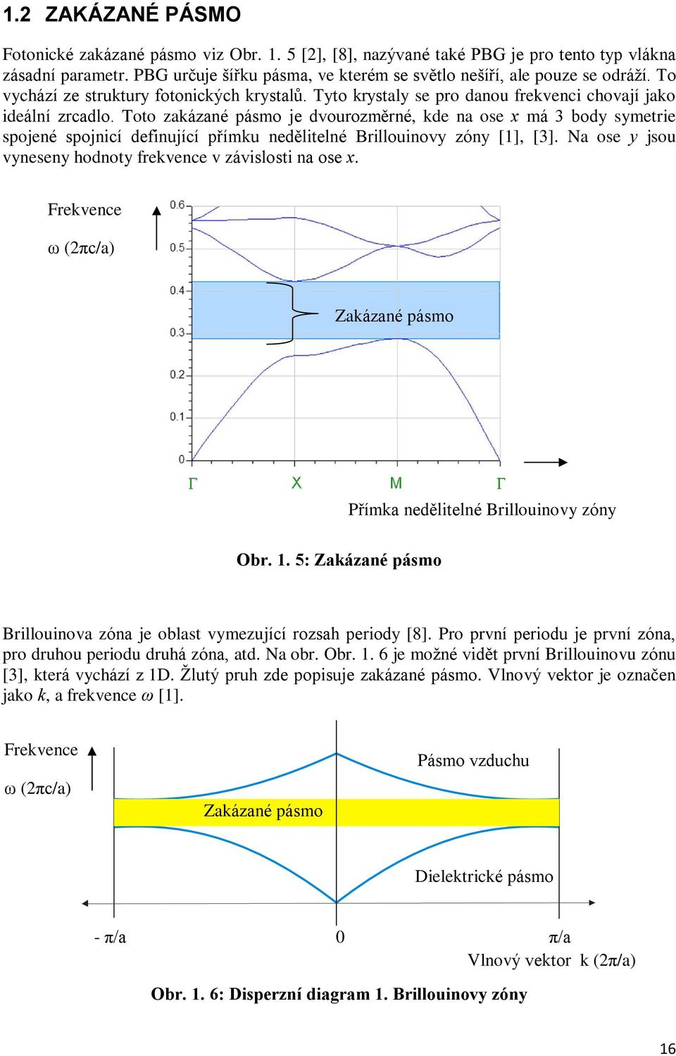 Toto zakázané pásmo je dvourozmìrné, kde na ose x má 3 body symetrie spojené spojnicí definující pøímku nedìlitelné Brillouinovy zóny [1], [3].