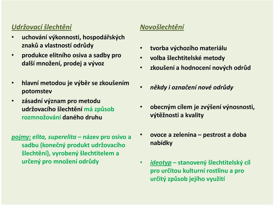 vyrobený šlechtitelem a určený pro množení odrůdy Novošlechtění tvorba výchozího materiálu volba šlechtitelské metody zkoušení a hodnocení nových odrůd někdy i označení nové odrůdy