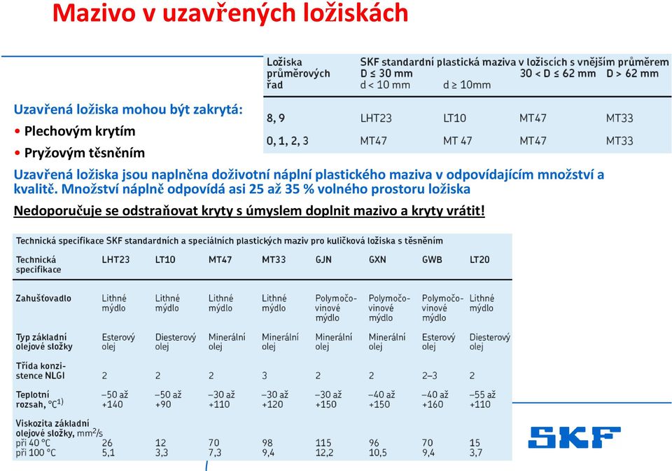 množství a kvalitě.