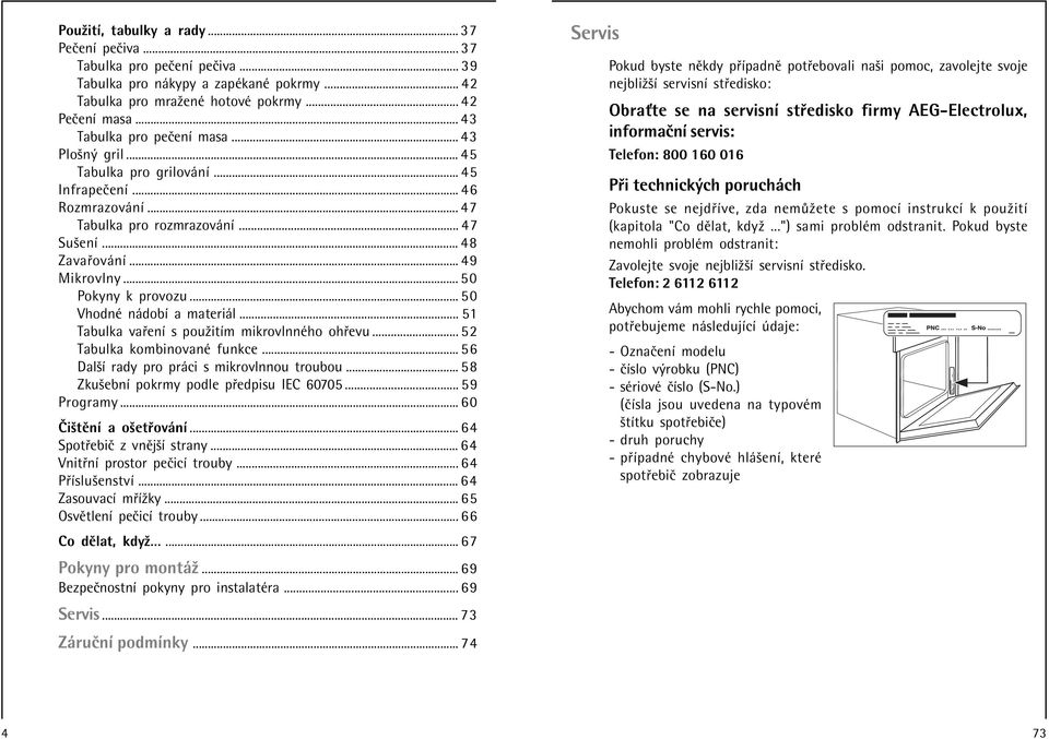 .. 50 Pokyny k provozu... 50 VhodnÈ n dobì a materi l... 51 Tabulka va enì s pouûitìm mikrovlnnèho oh evu... 52 Tabulka kombinovanè funkce... 56 DalöÌ rady pro pr ci s mikrovlnnou troubou.