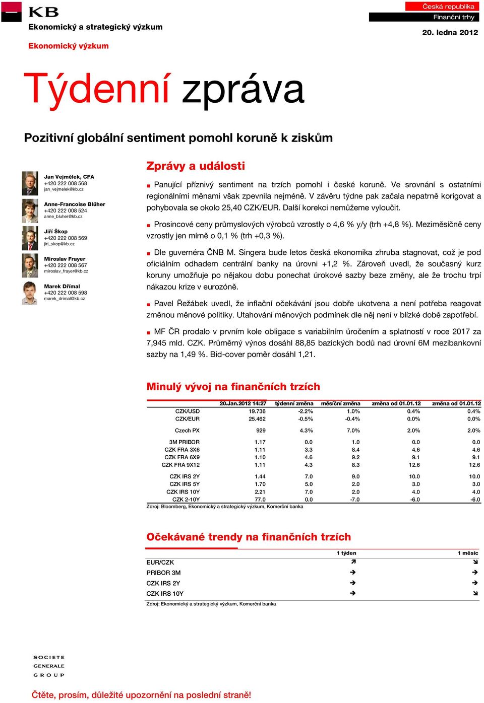 cz Marek Dřímal +420 222 008 598 marek_drimal@kb.cz Zprávy a události Panující příznivý sentiment na trzích pomohl i české koruně. Ve srovnání s ostatními regionálními měnami však zpevnila nejméně.