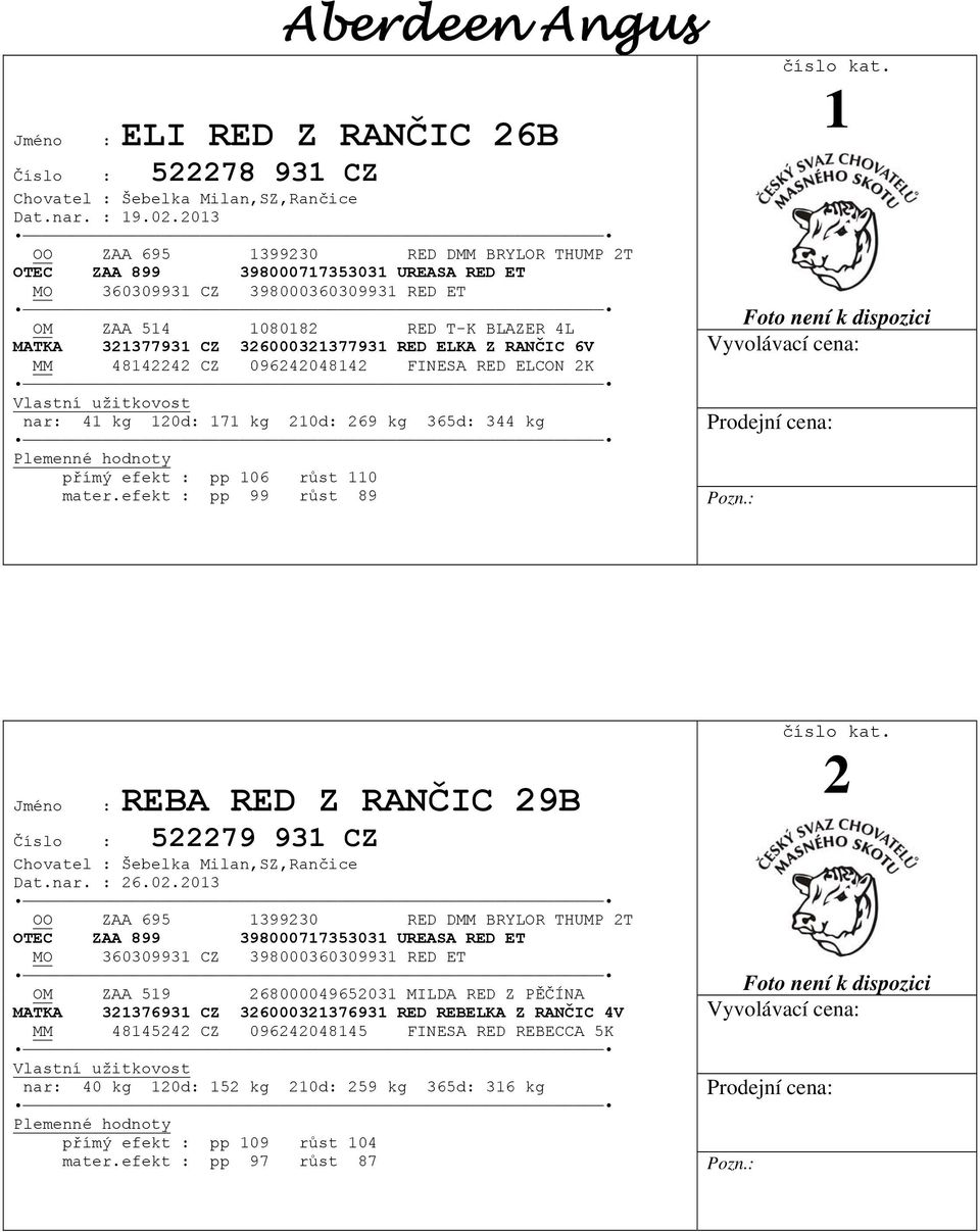 326000321377931 RED ELKA Z RANČIC 6V MM 48142242 CZ 096242048142 FINESA RED ELCON 2K nar: 41 kg 120d: 171 kg 210d: 269 kg 365d: 344 kg přímý efekt : pp 106 růst 110 mater.