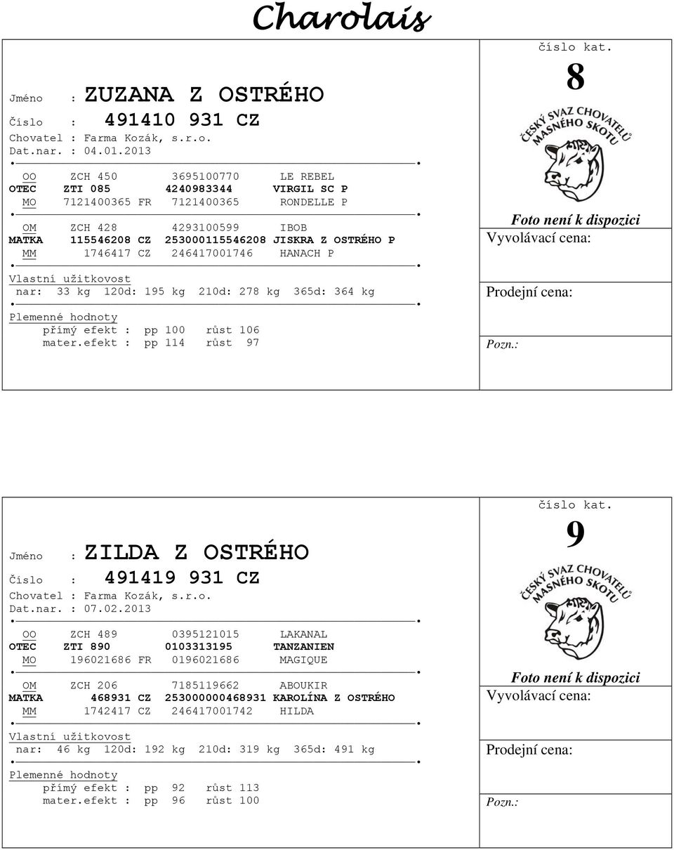 1746417 CZ 246417001746 HANACH P nar: 33 kg 120d: 195 kg 210d: 278 kg 365d: 364 kg přímý efekt : pp 100 růst 106 mater.